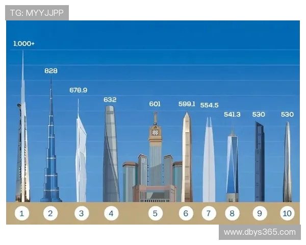 沙特摩天大楼球场实为AI造假三元视频惊骗五千万网友
